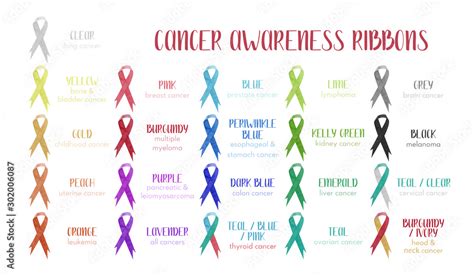 fudge cancer meaning|Cancer Ribbon Colors, Meanings, and Months.